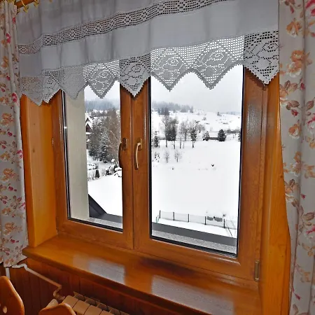 Homestay Goscinne Budzowie Czarna Gora