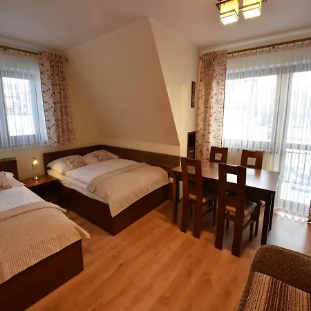 Ubytování v soukromí Goscinne Budzowie *